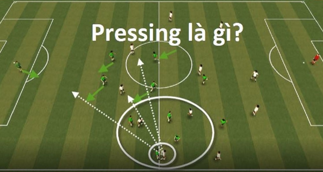 Pressing là gì?